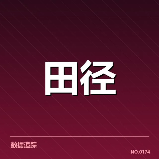 田径比赛技术演进背后，运动员训练方法与设备革新引发的变革